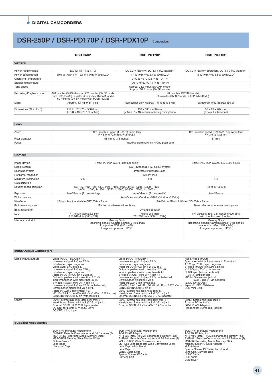 Sony 798 MHz to 822 MHz User Manual | Page 41 / 48