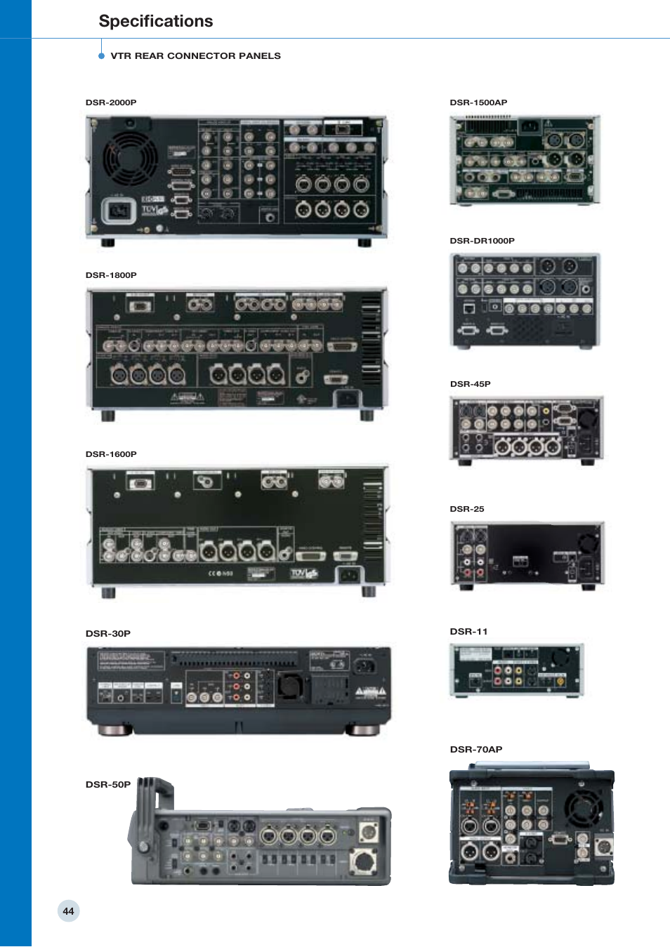 Speciﬁcations | Sony 798 MHz to 822 MHz User Manual | Page 44 / 48