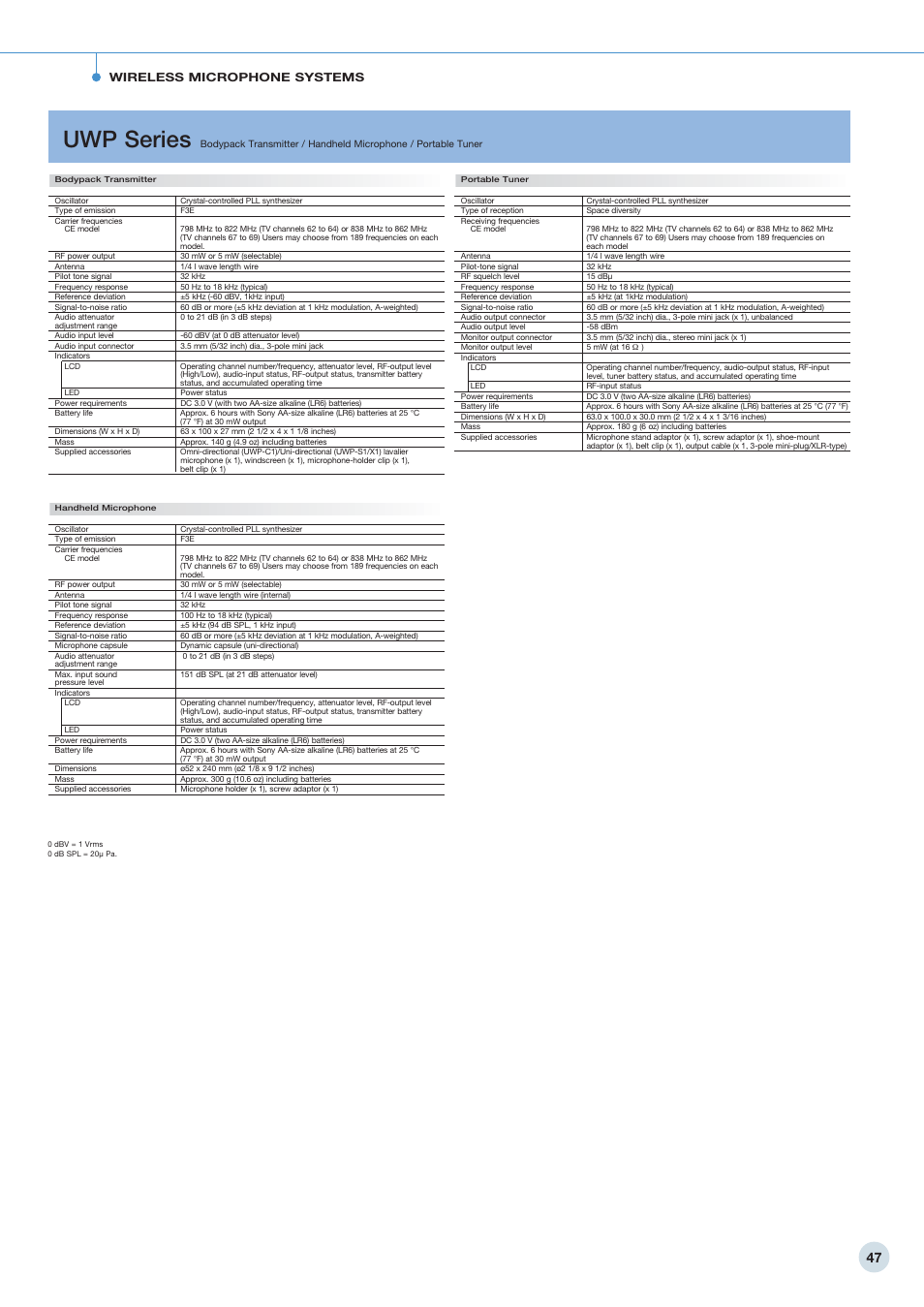 Uwp series, Wireless microphone systems | Sony 798 MHz to 822 MHz User Manual | Page 47 / 48