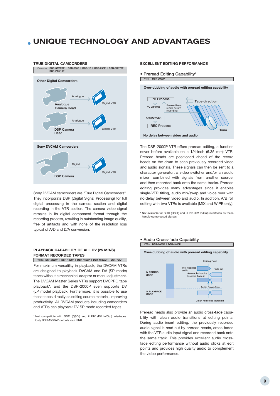 Unique technology and advantages, Preread editing capability, Audio cross-fade capability | Sony 798 MHz to 822 MHz User Manual | Page 9 / 48