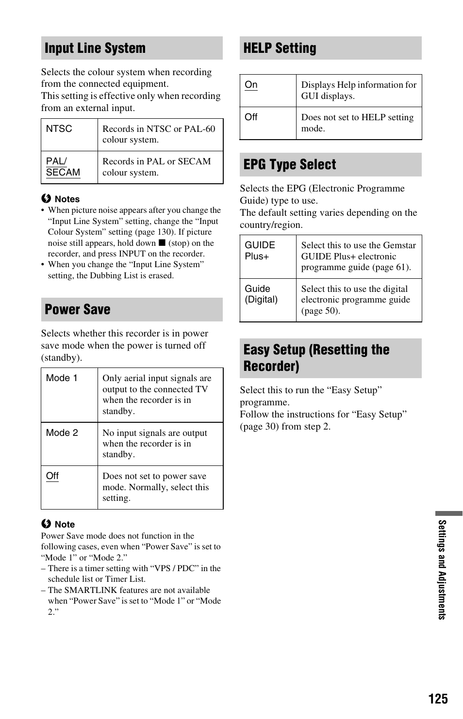 Tor (125, Input line system, Power save | Help setting, Epg type select, Easy setup (resetting the recorder) | Sony RDR-HXD790 User Manual | Page 125 / 168