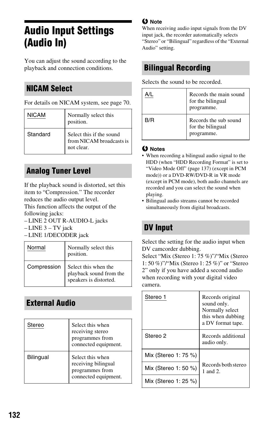 Audio input settings (audio in), Nicam select, Analog tuner level | External audio, Bilingual recording, Dv input | Sony RDR-HXD790 User Manual | Page 132 / 168