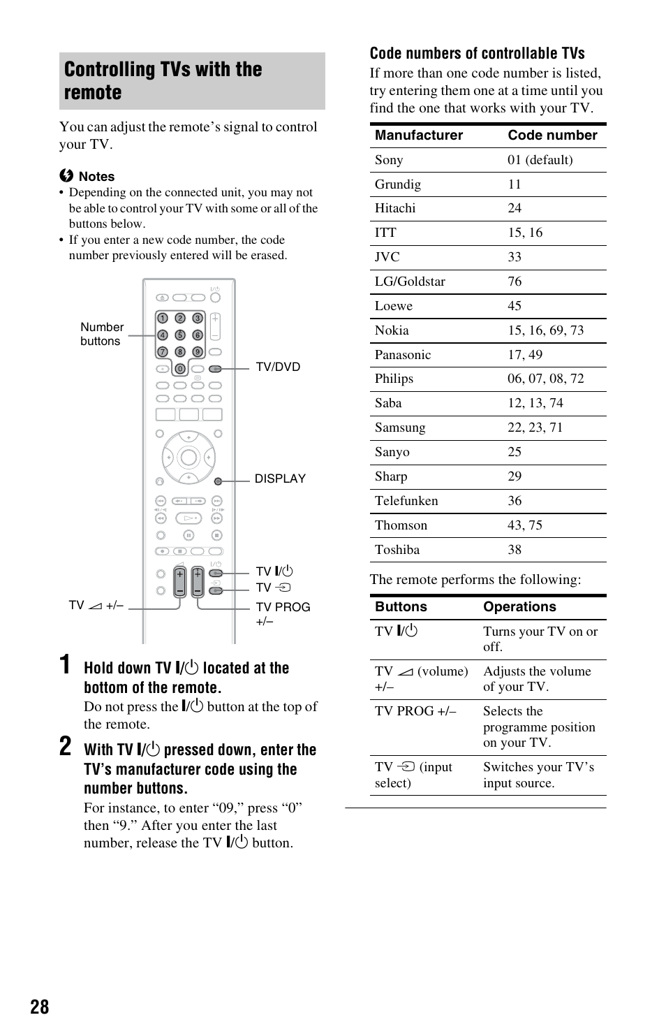 Controlling tvs with the remote, Tv/dvd (28), T) (28) | Sony RDR-HXD790 User Manual | Page 28 / 168