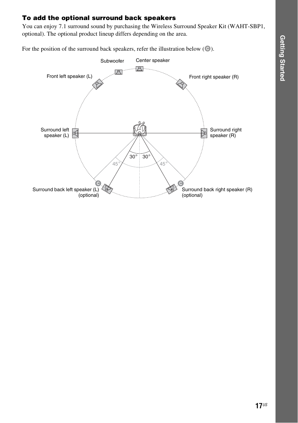 Sony BDV-T10 User Manual | Page 17 / 119