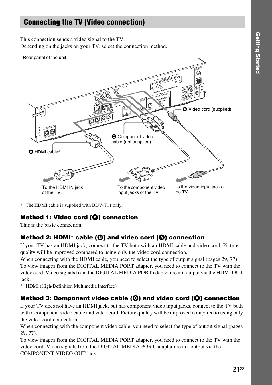 Connecting the tv (video connection), Ge tting star te d, Method 1: video cord ( a ) connection | This is the basic connection, The hdmi cable is supplied with bdv-t11 only, Hdmi (high-definition multimedia interface) | Sony BDV-T10 User Manual | Page 21 / 119