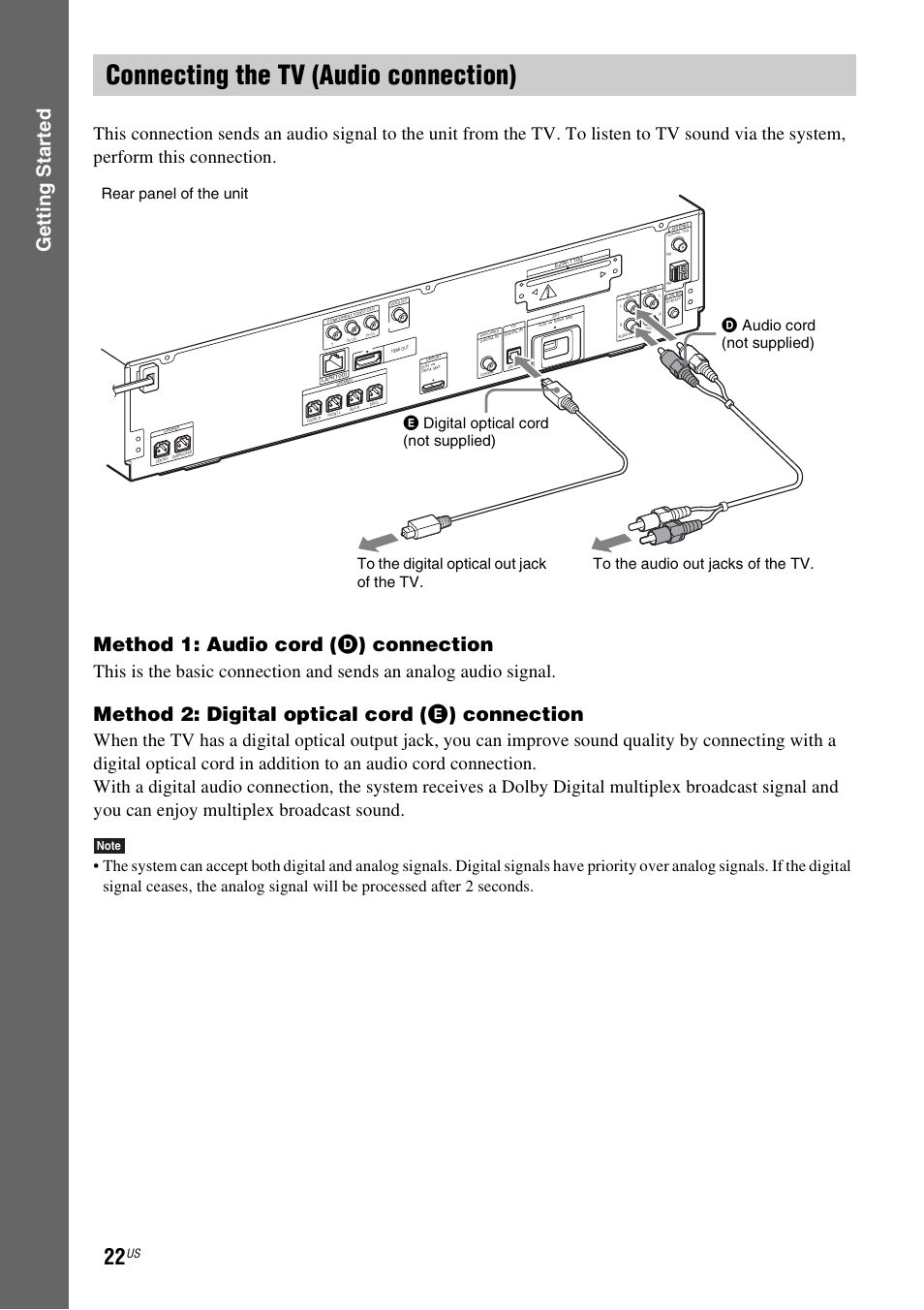 Connecting the tv (audio connection), Gettin g star ted, Method 1: audio cord ( d ) connection | Method 2: digital optical cord ( e ) connection | Sony BDV-T10 User Manual | Page 22 / 119