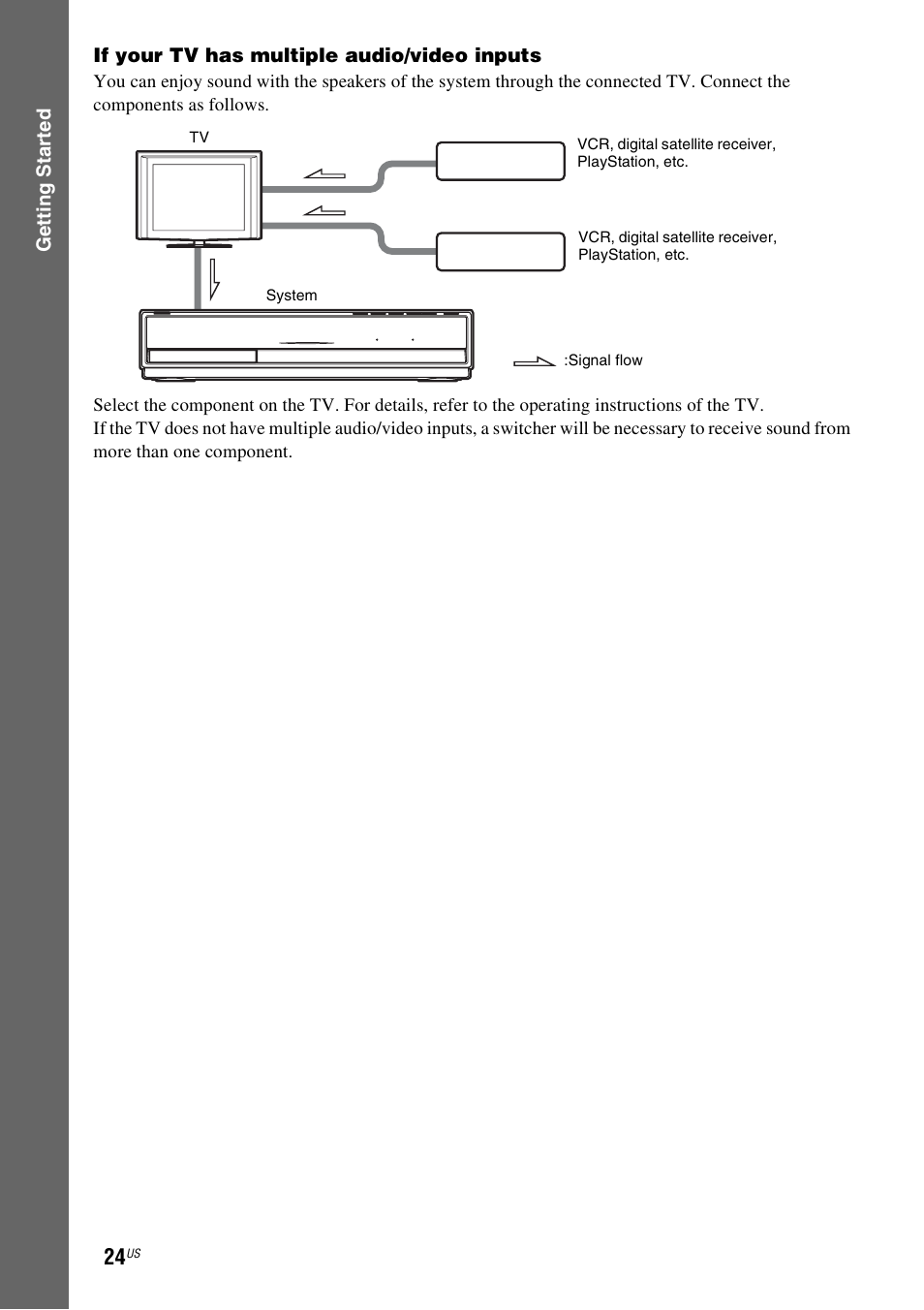 Sony BDV-T10 User Manual | Page 24 / 119