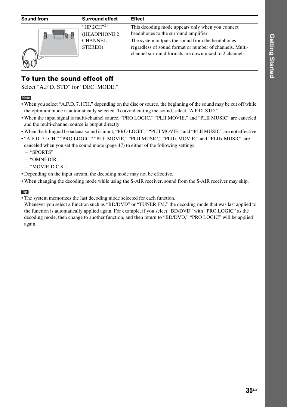 Ge tting star te d to turn the sound effect off | Sony BDV-T10 User Manual | Page 35 / 119