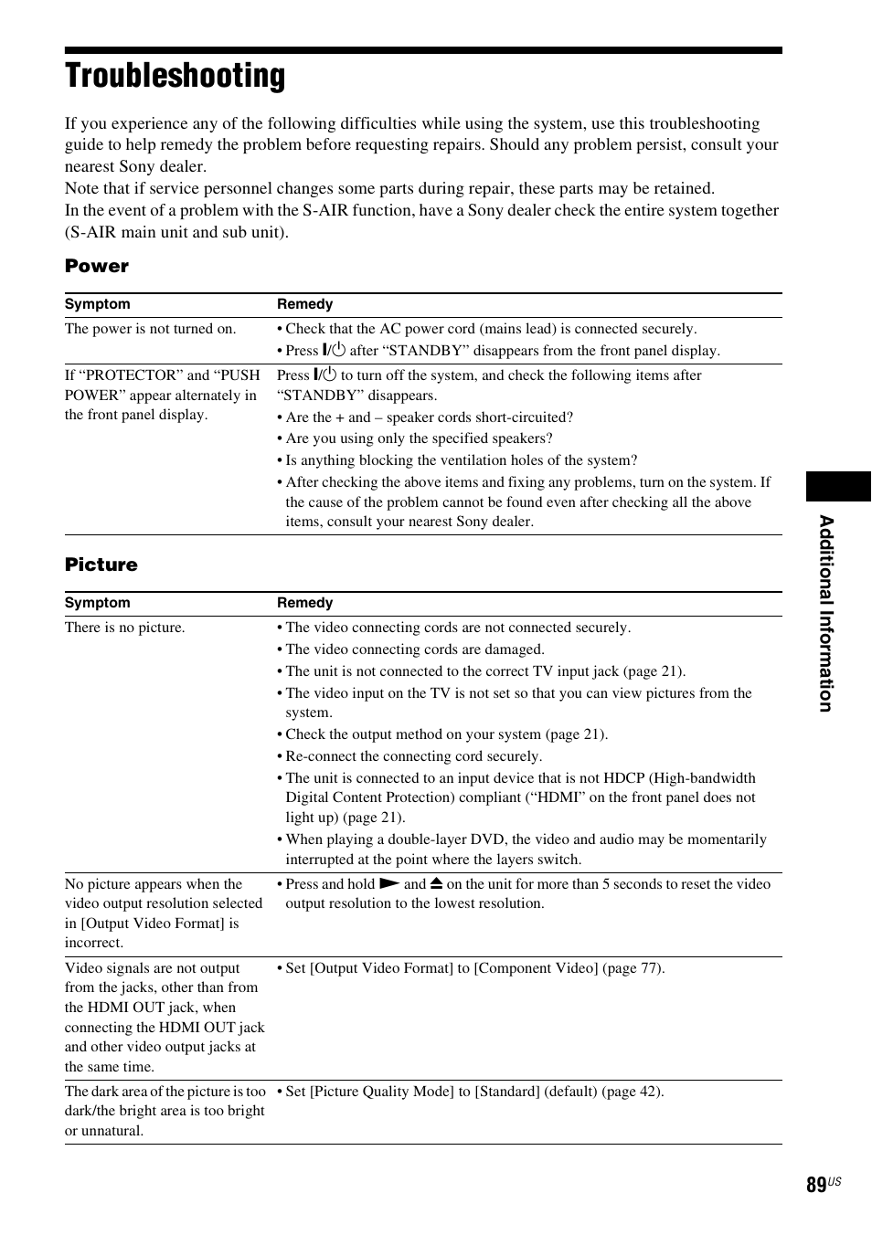Troubleshooting | Sony BDV-T10 User Manual | Page 89 / 119