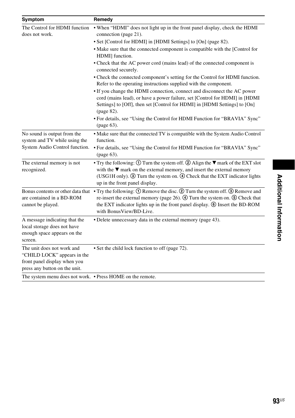 Sony BDV-T10 User Manual | Page 93 / 119