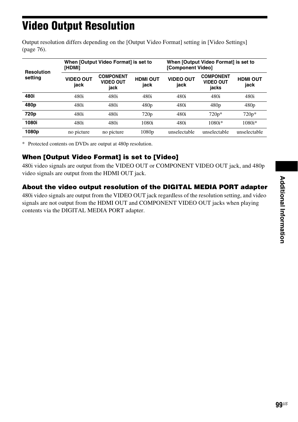 Video output resolution | Sony BDV-T10 User Manual | Page 99 / 119