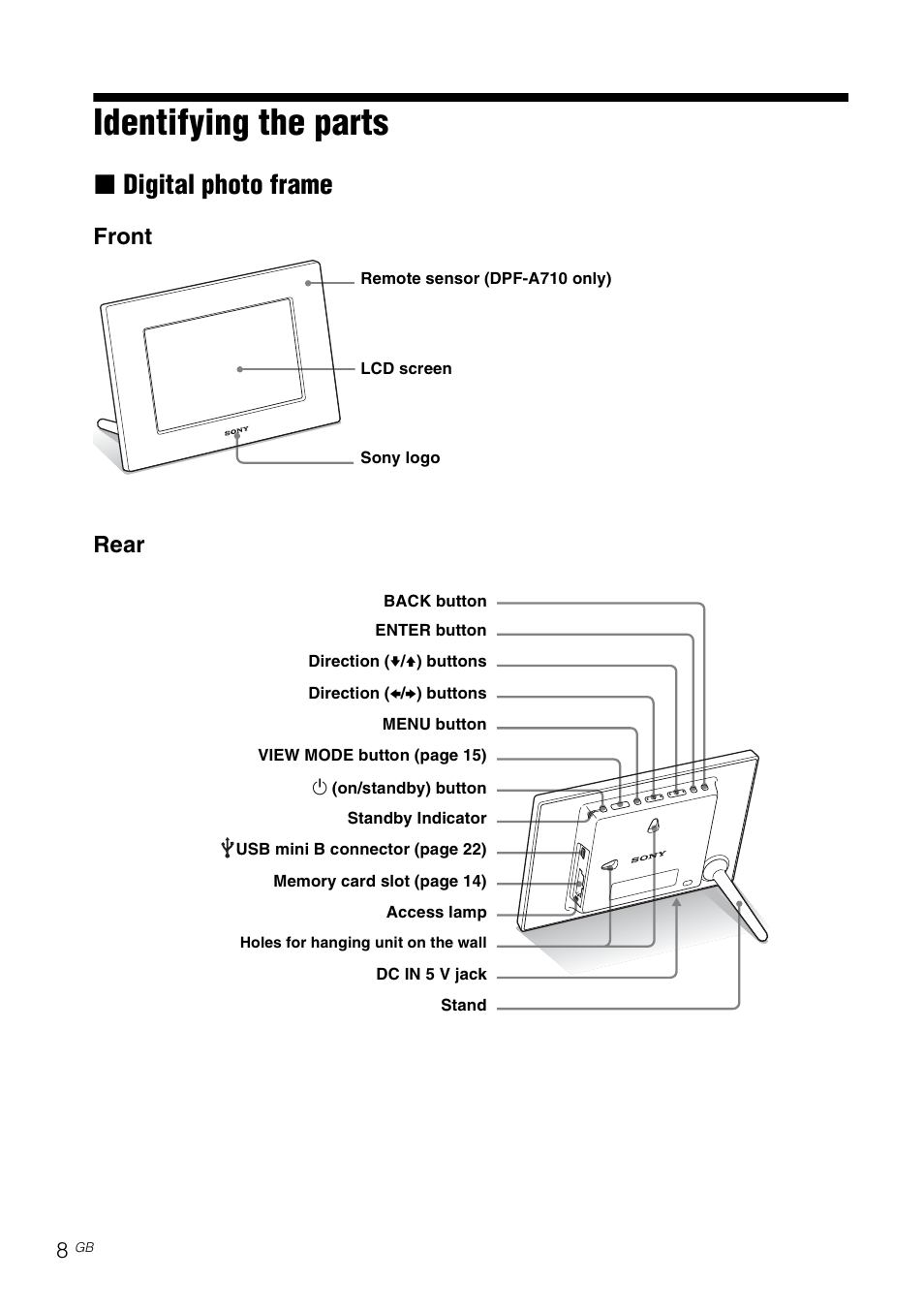 Identifying the parts, Digital photo frame, Xdigital photo frame | Front rear | Sony S-FRAME DPF-A710/A700 User Manual | Page 8 / 28