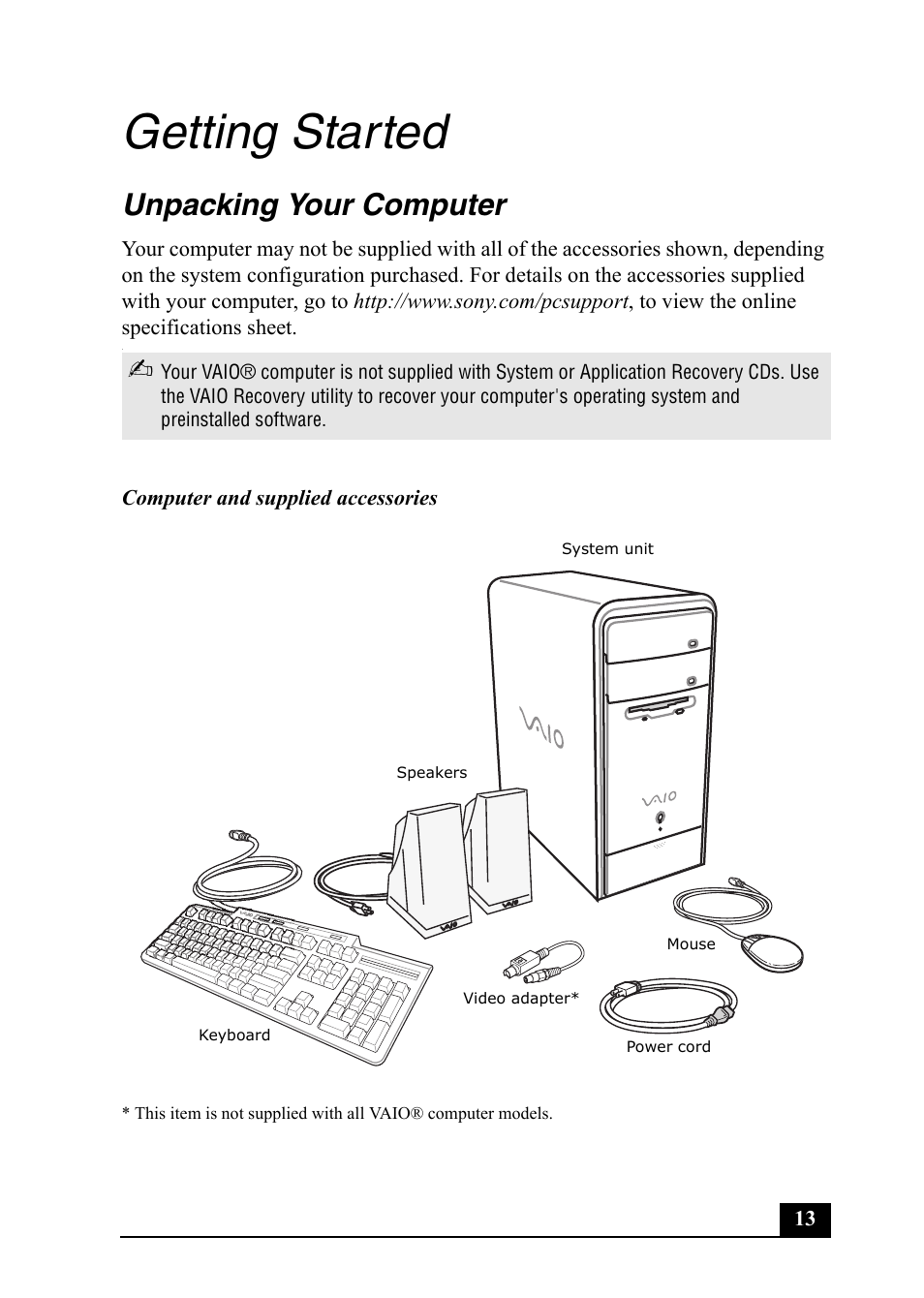 Getting started, Unpacking your computer | Sony PCV-RS710 User Manual | Page 13 / 44