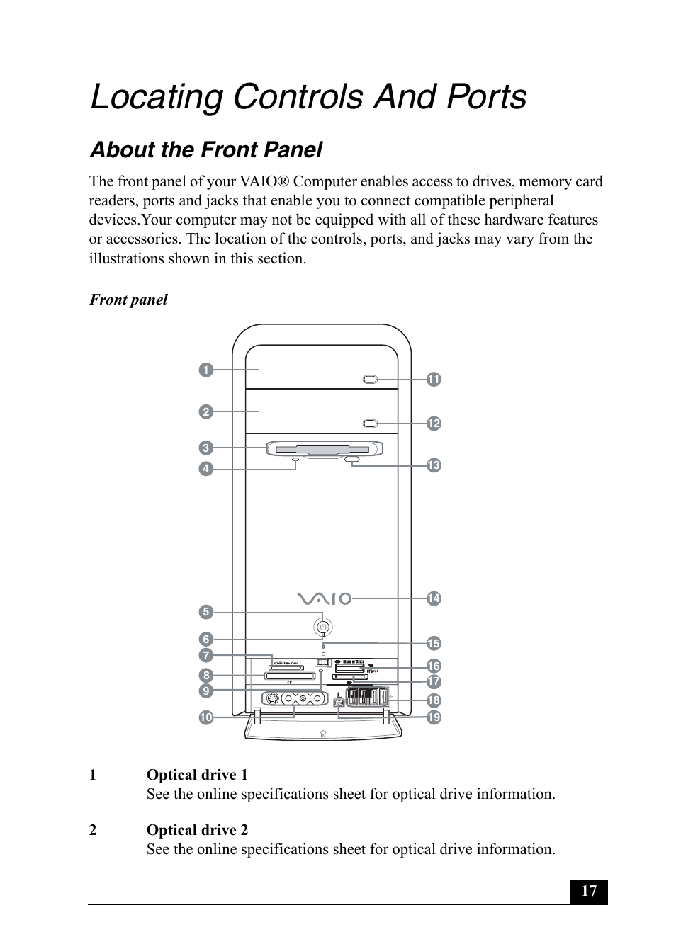 Locating controls and ports, About the front panel | Sony PCV-RS710 User Manual | Page 17 / 44