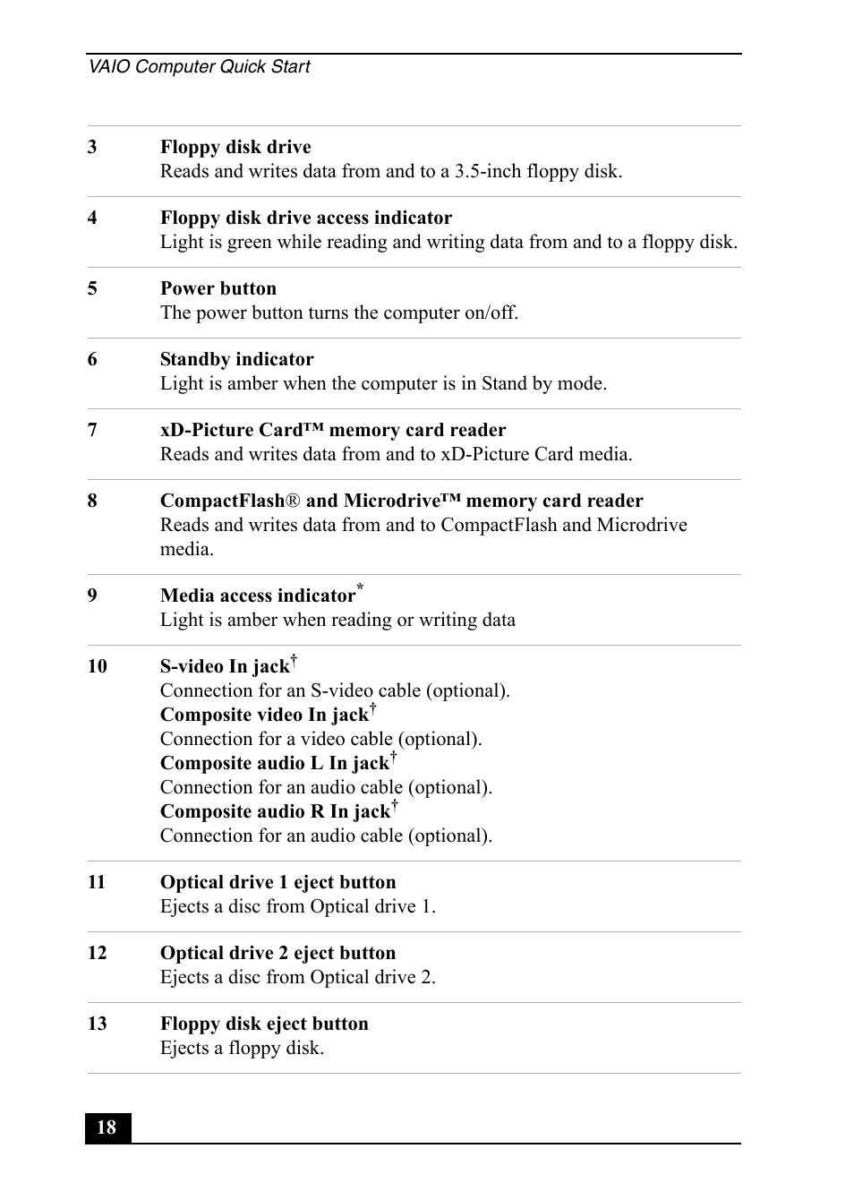 Sony PCV-RS710 User Manual | Page 18 / 44