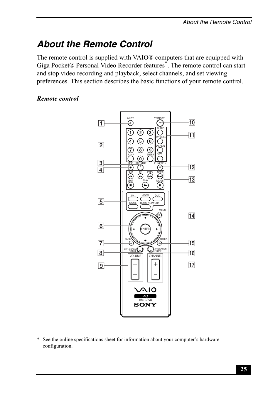 Remote control, About the remote control | Sony PCV-RS710 User Manual | Page 25 / 44