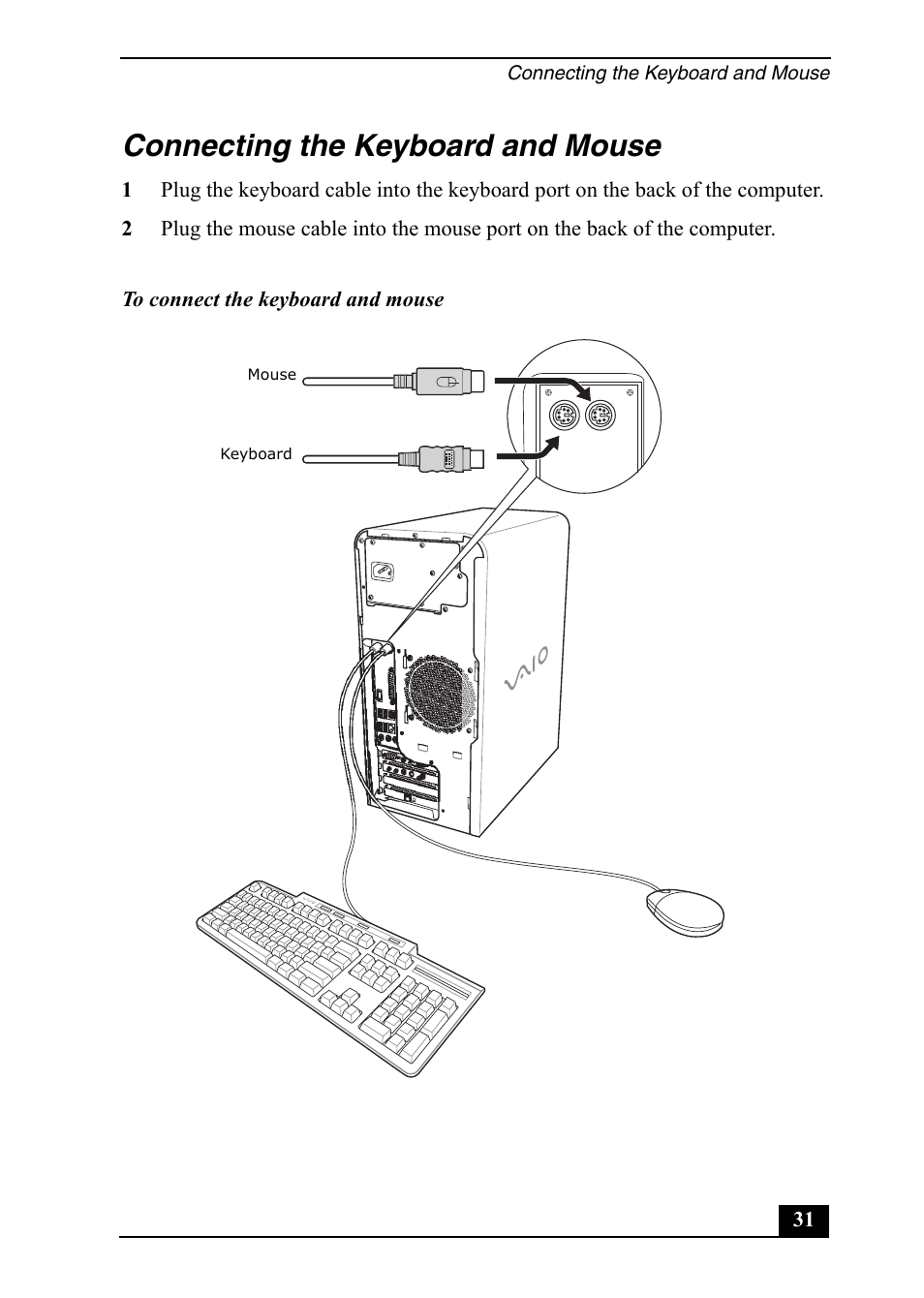 Connecting the keyboard and mouse | Sony PCV-RS710 User Manual | Page 31 / 44