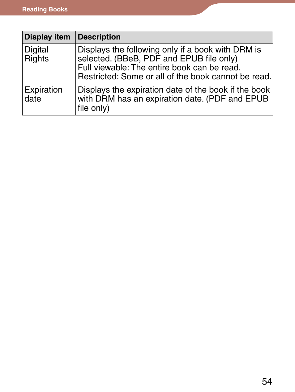 Sony Reader 4-151-151-13(1) User Manual | Page 54 / 92