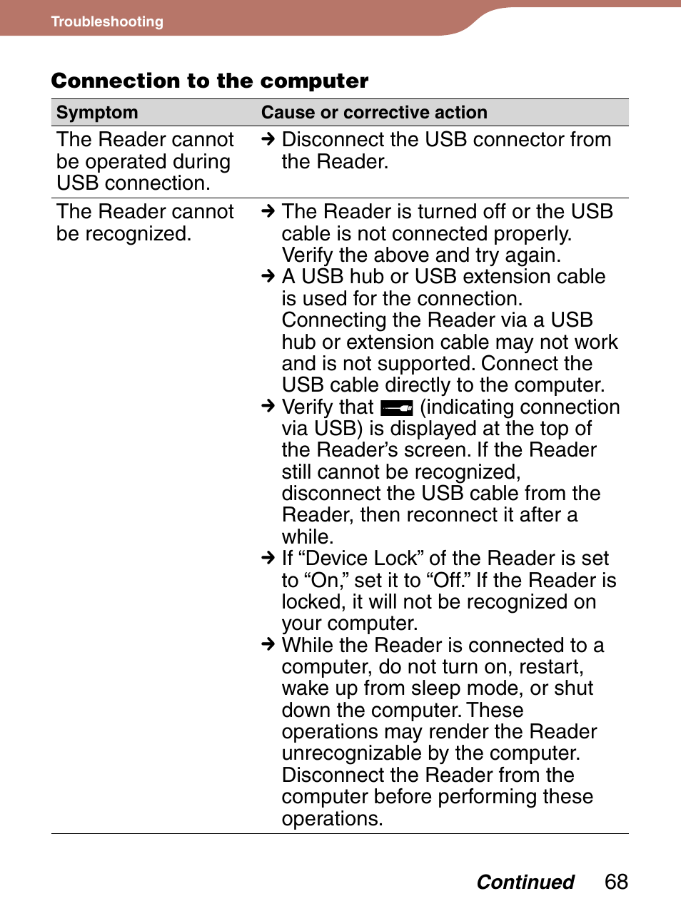 Sony Reader 4-151-151-13(1) User Manual | Page 68 / 92