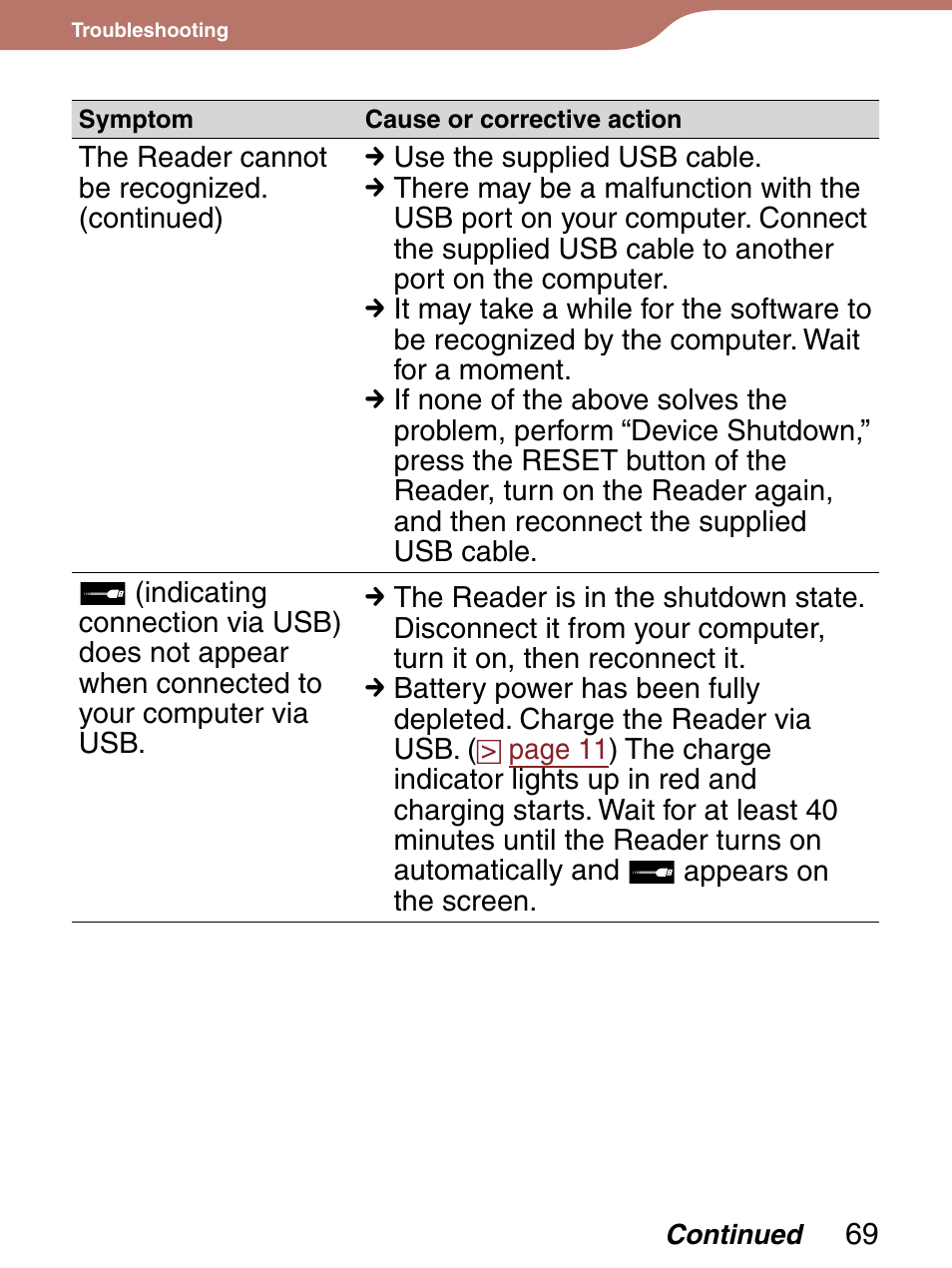 Sony Reader 4-151-151-13(1) User Manual | Page 69 / 92