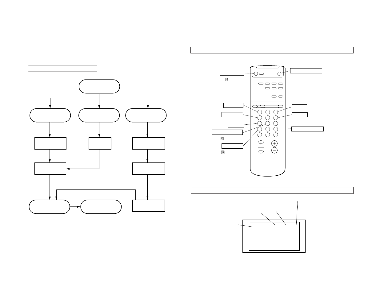 Circuit adjustments, Electrical adjustment in service mode | Sony KL-W9000 User Manual | Page 22 / 88