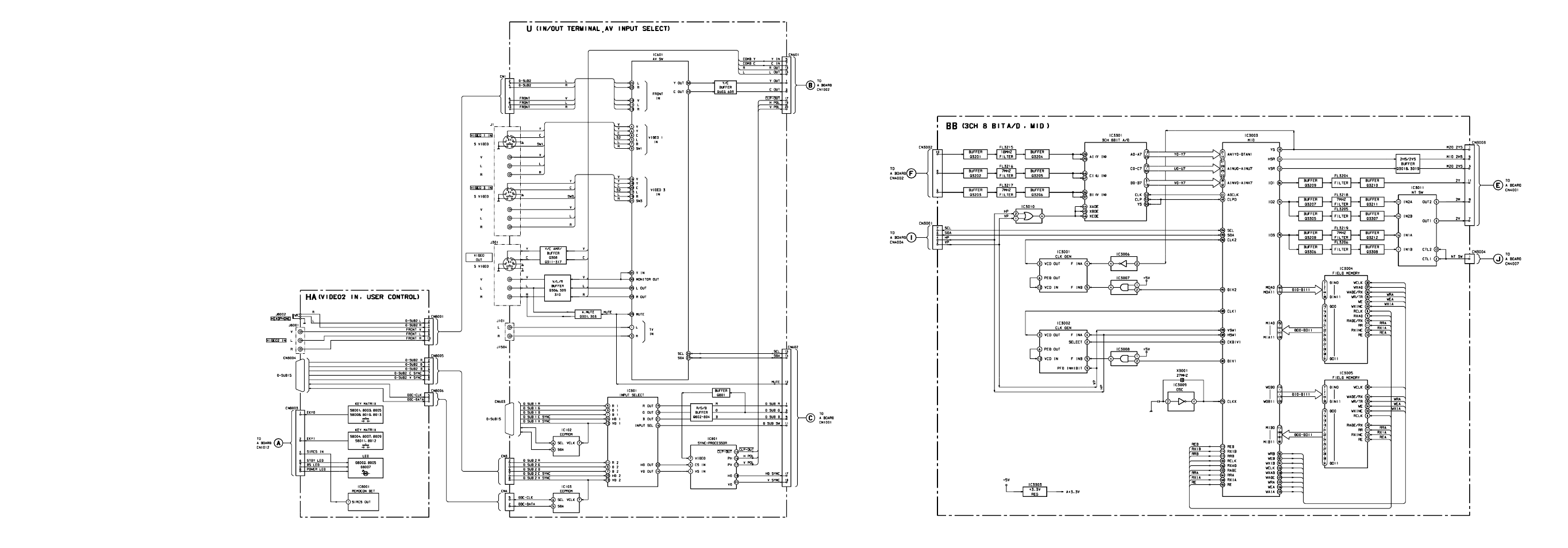 Diagrams, Block diagrams | Sony KL-W9000 User Manual | Page 39 / 88