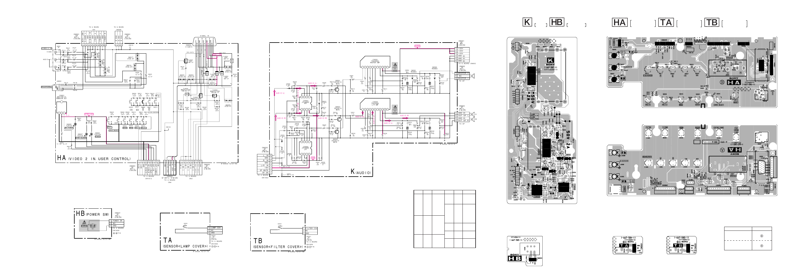 Schematic diagrams of ha, hb, k, ta and tb boards, Video 2 in,user control), Power sw) | Sensor<lamp cover>), Sensor<filter cover>), Audio), Tb board, K board voltage list, Rm-y980, Video2 in, user control | Sony KL-W9000 User Manual | Page 43 / 88