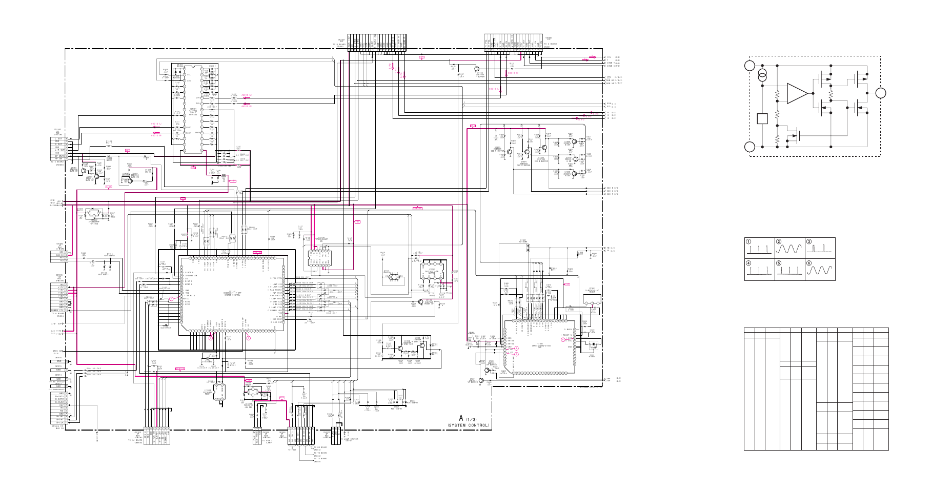 Schematic diagram of a (1/3) board, System control) (1/3), A (1/3) board voltage list | A (1/3) board waveforms, 5 vp-p (v) 5.2 vp-p (8 mhz), 4 vp-p (1/2 h) | Sony KL-W9000 User Manual | Page 45 / 88
