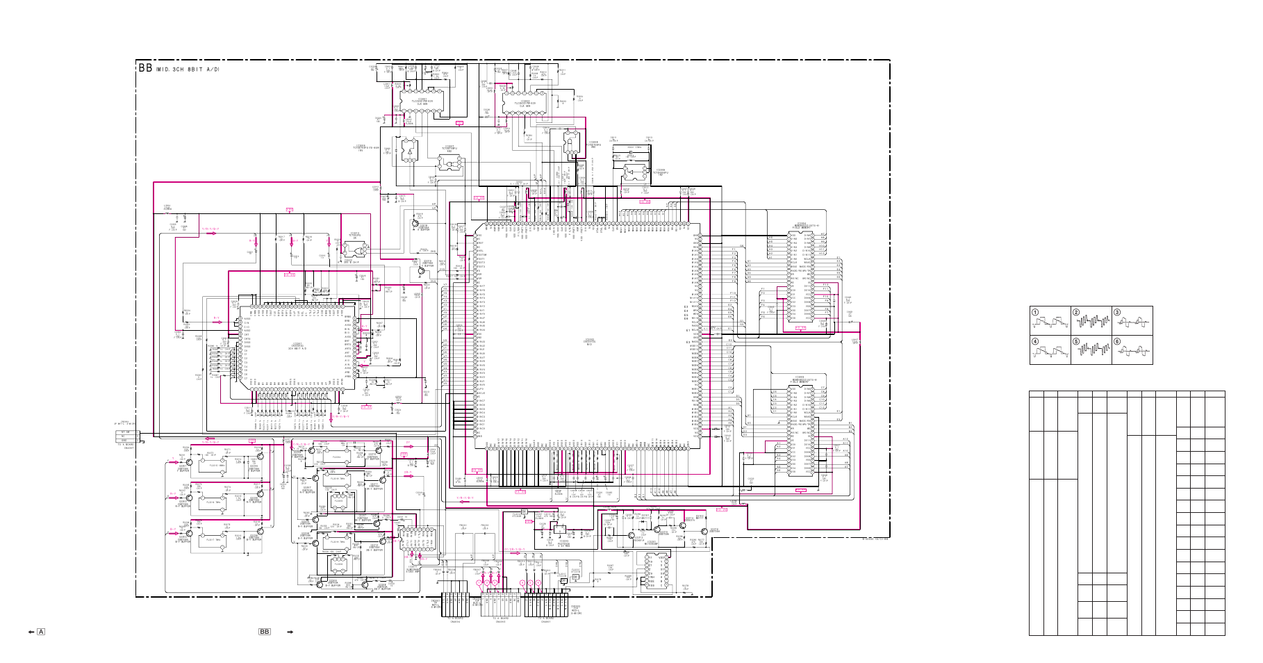 Schematic diagram of bb board, Mid,3ch 8bit a/d), Ò (a) | Bb board voltage list, 5) schematic diagram of bb board, Bb board waveforms, Schematic diagram, 3/3) board schematic diagram, Board, 7 vp-p (h) | Sony KL-W9000 User Manual | Page 48 / 88