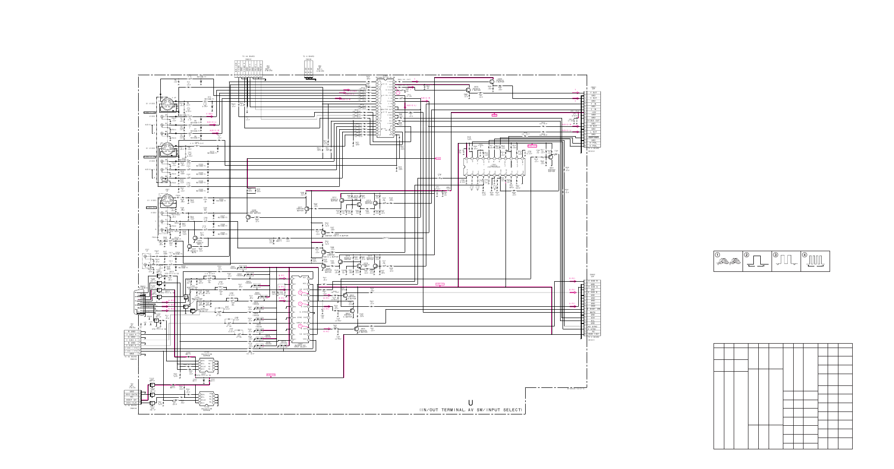 Schematic diagram of u board, In/out terminal,av sw/input select), 6) schematic diagram of u board | U board voltage list, U board waveforms, 7 vp-p (h) | Sony KL-W9000 User Manual | Page 51 / 88