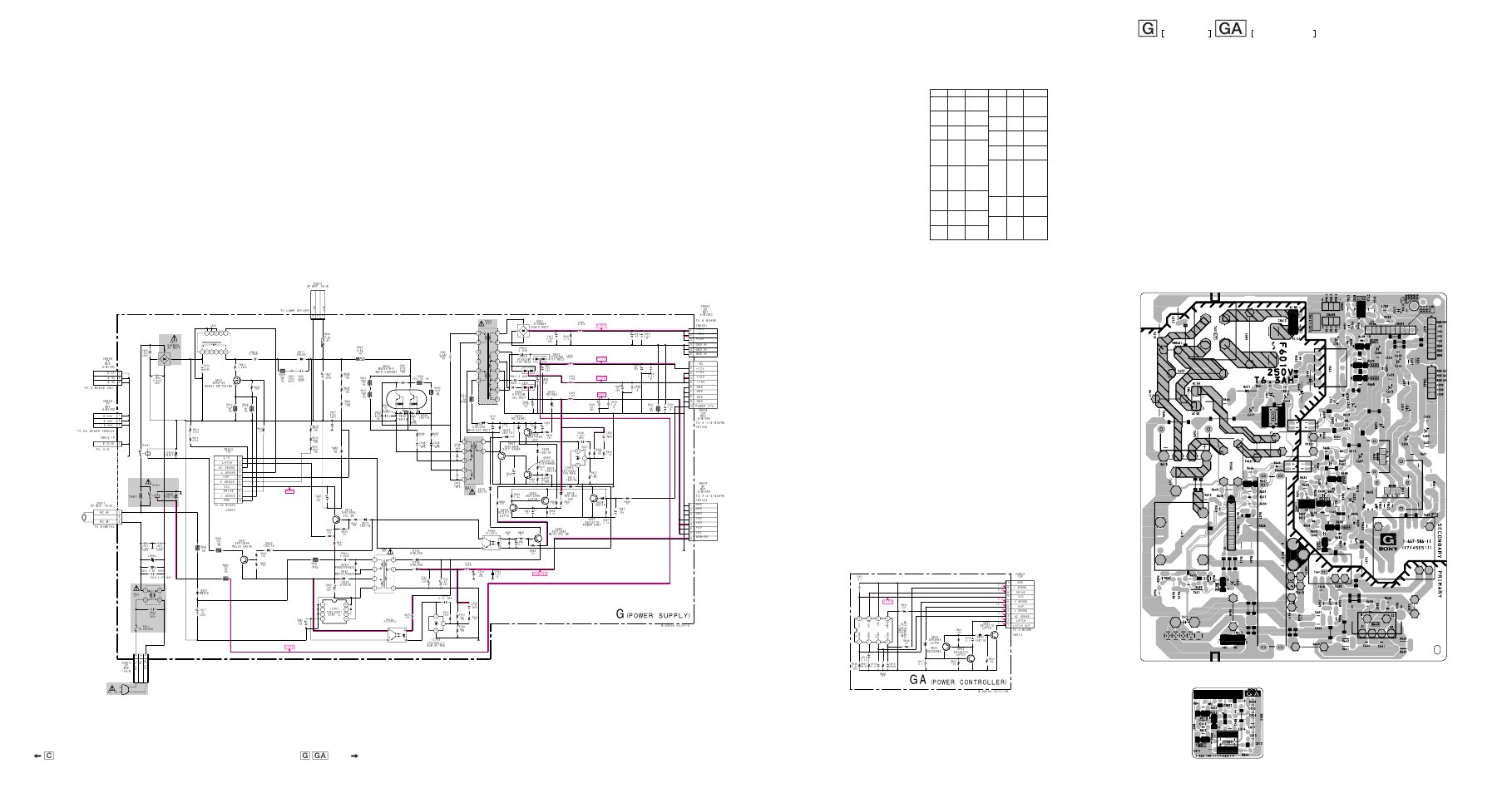 Schematic diagrams of g and ga boards, Power supply), Power controller) | Ò (c), 9) schematic diagram of g and ga boards, G board voltage list, Ga board — — g board, Schematic diagram, 2/2) board schematic diagrams, Boards | Sony KL-W9000 User Manual | Page 54 / 88