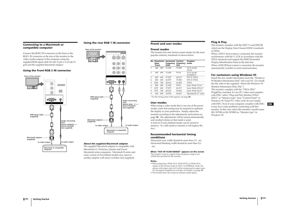 Connecting to a macintosh or compatible computer, Preset and user modes preset modes, User modes | Recommended horizontal timing conditions, Plug & play, For customers using windows 95 | Sony KL-W9000 User Manual | Page 7 / 88