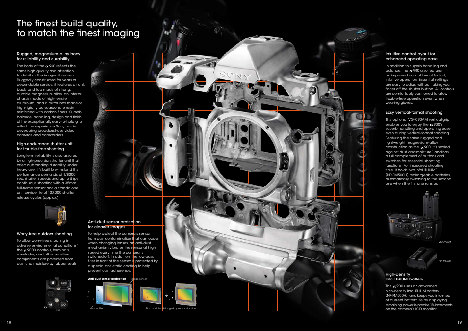 Sony Alpha CA649W User Manual | Page 10 / 16