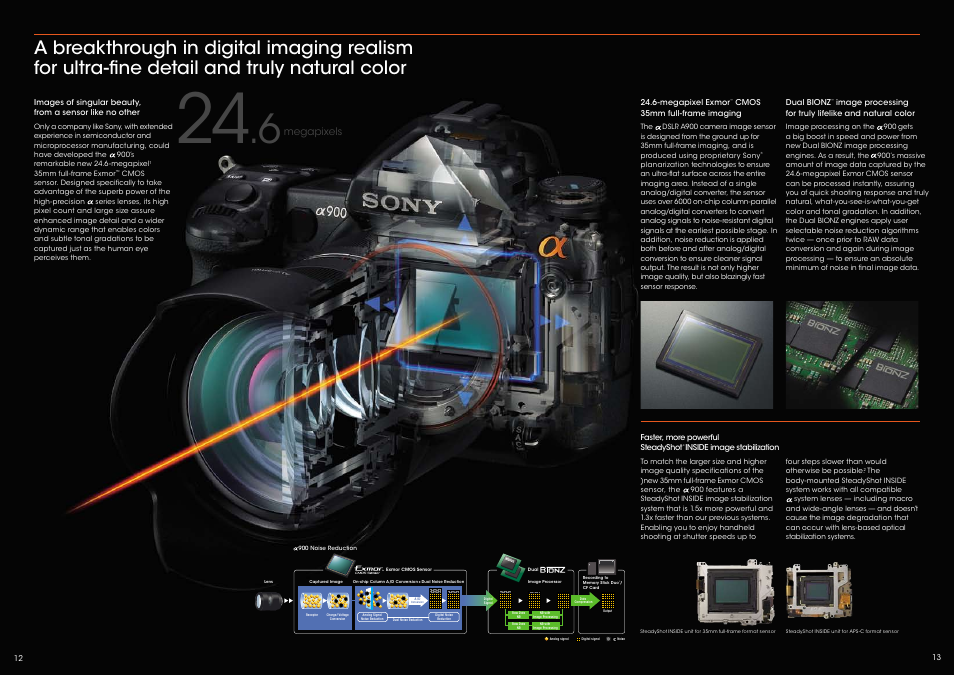 Megapixels | Sony Alpha CA649W User Manual | Page 7 / 16