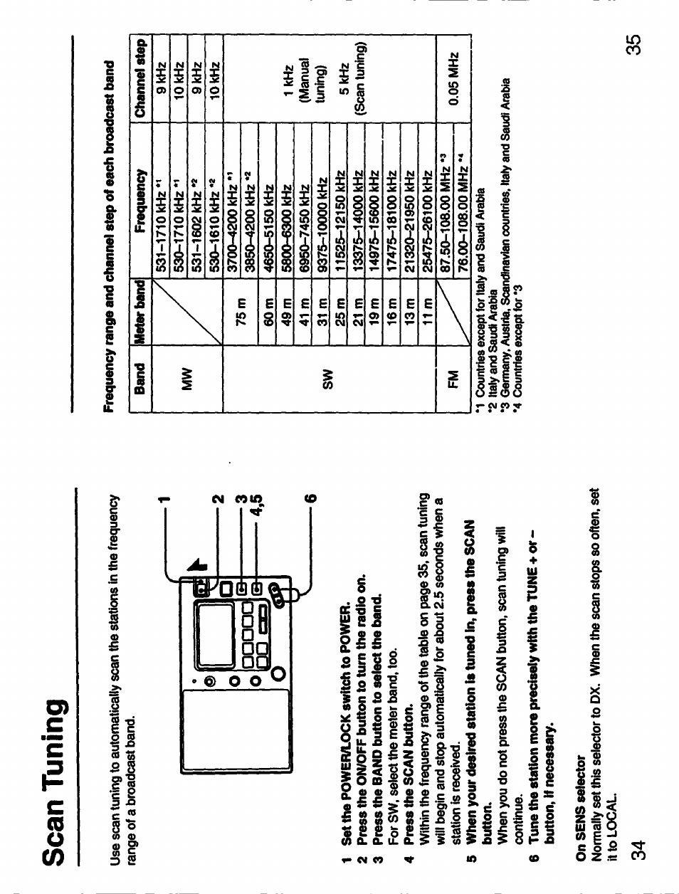 Scan tuning | Sony 3-755-967-11(1) User Manual | Page 18 / 25