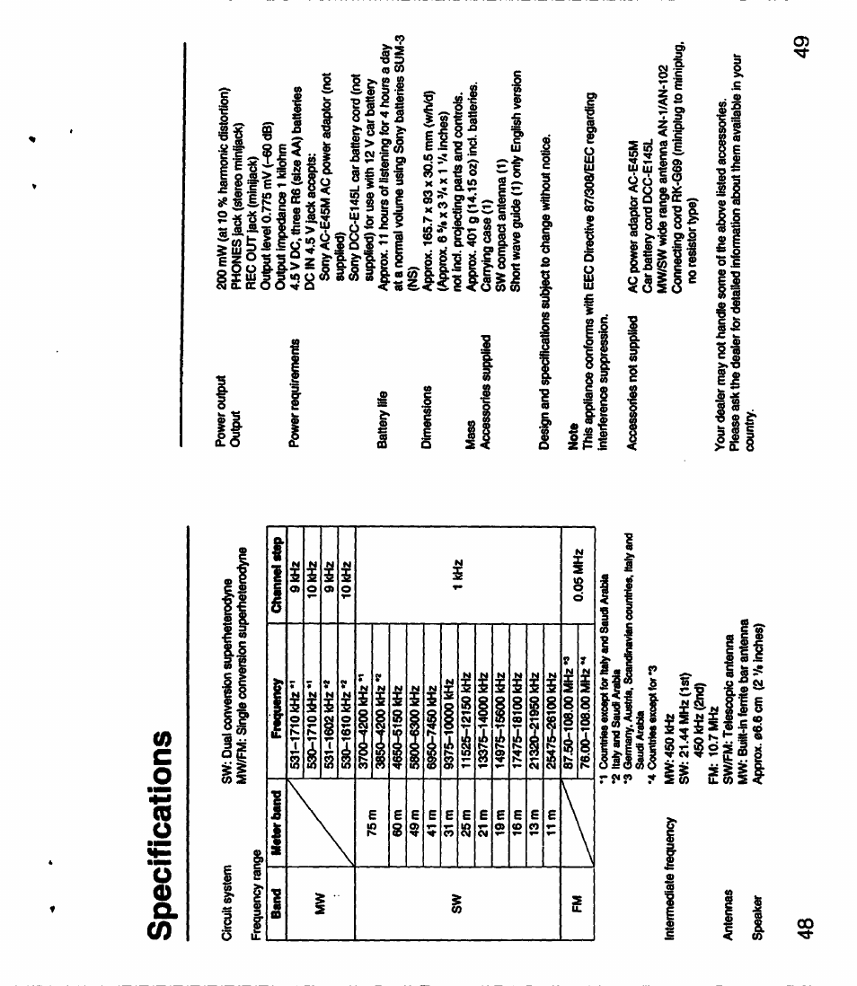 Specifications | Sony 3-755-967-11(1) User Manual | Page 25 / 25