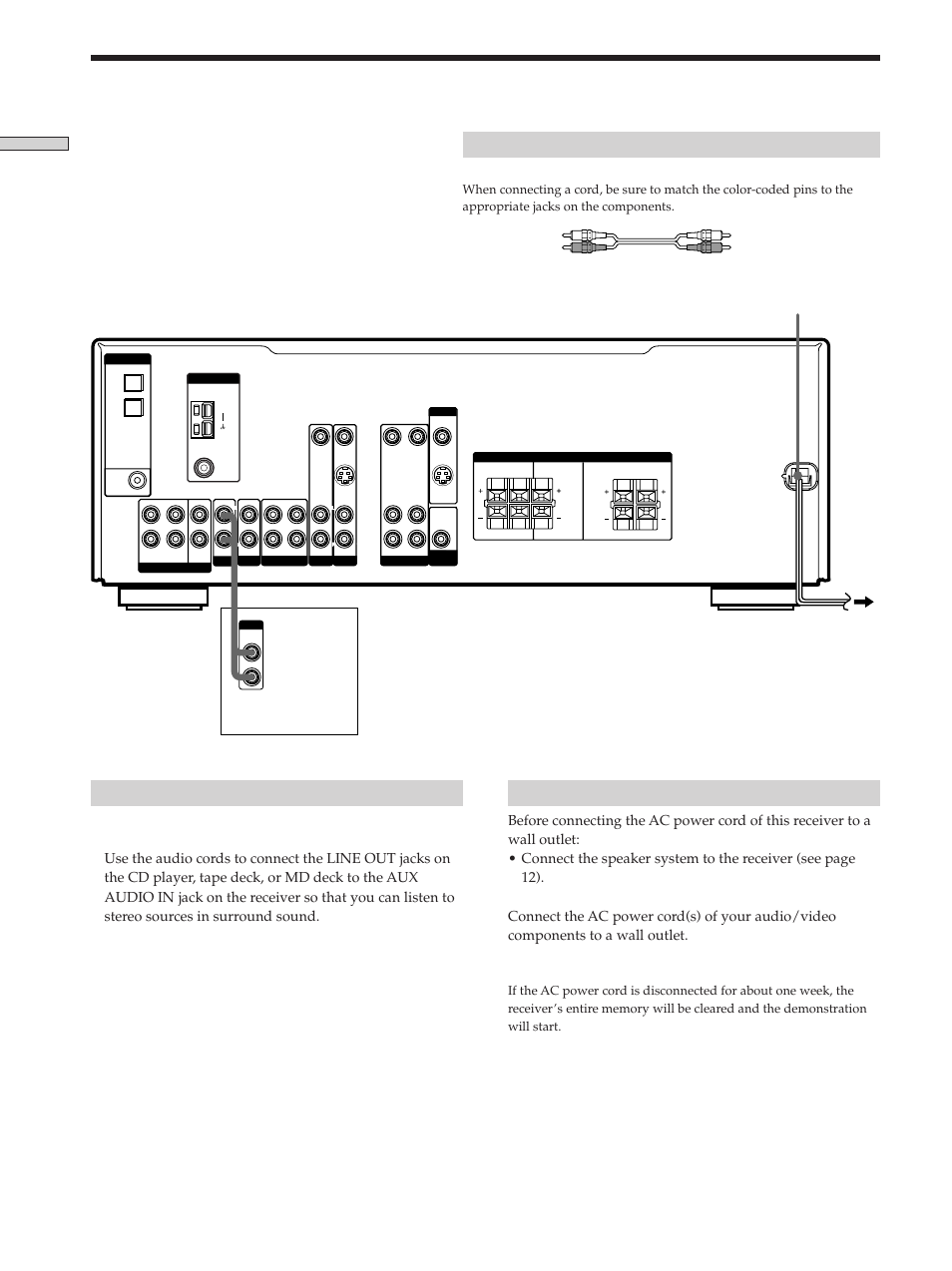 Other hookups 10, Other hookups, Aux audio in hookup | Required cords, Connecting the ac power cord, Hooking up the components, Audio cords (not supplied), Ac power cord, White (l) | Sony STR-K502 User Manual | Page 10 / 59
