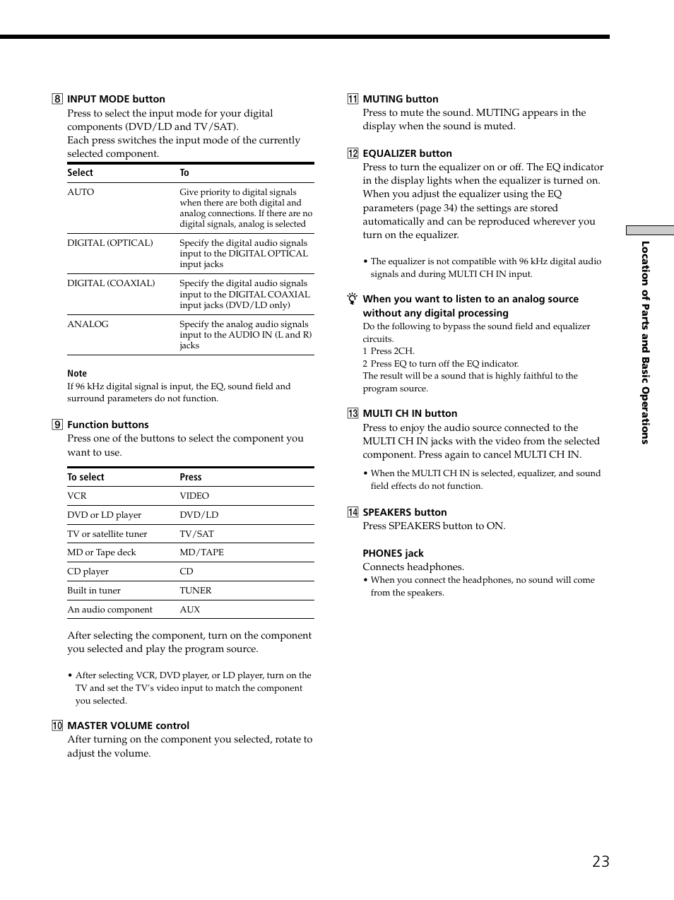 Sony STR-K502 User Manual | Page 23 / 59