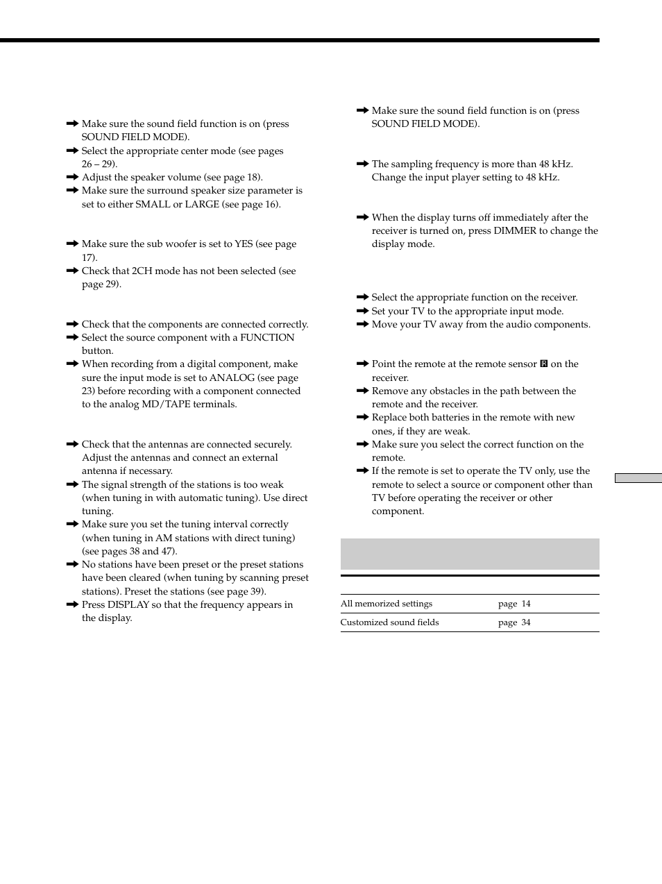 Sony STR-K502 User Manual | Page 45 / 59