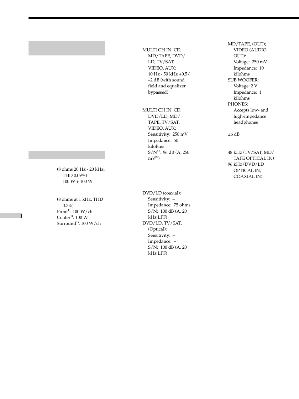 Specifications 46, Specifications | Sony STR-K502 User Manual | Page 46 / 59