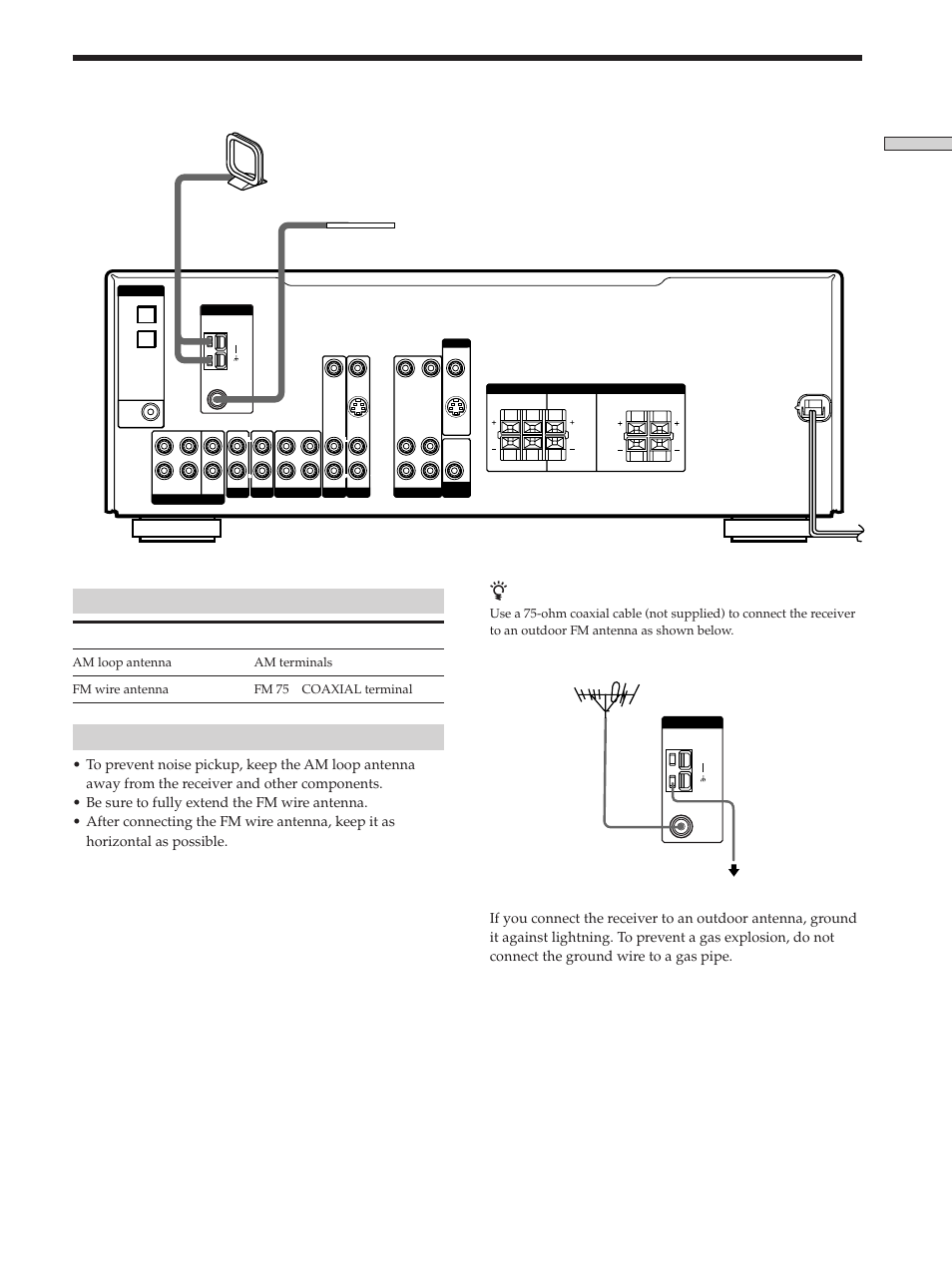 Antenna hookups 5, Antenna hookups, Terminals for connecting the antennas | Hooking up the components, Connect the to the, If you have poor fm reception, Ground wire (not supplied) to ground | Sony STR-K502 User Manual | Page 5 / 59