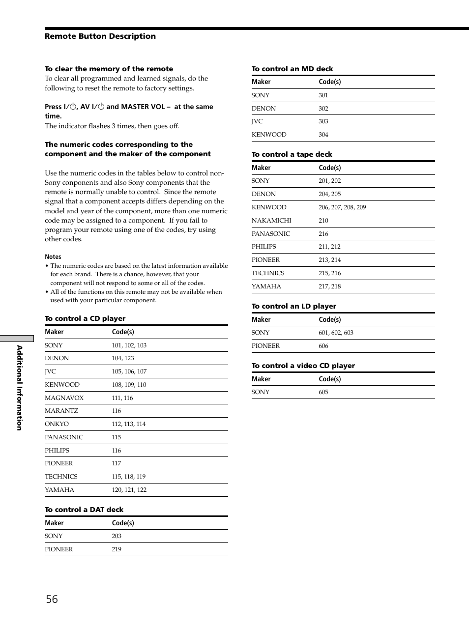 Sony STR-K502 User Manual | Page 56 / 59