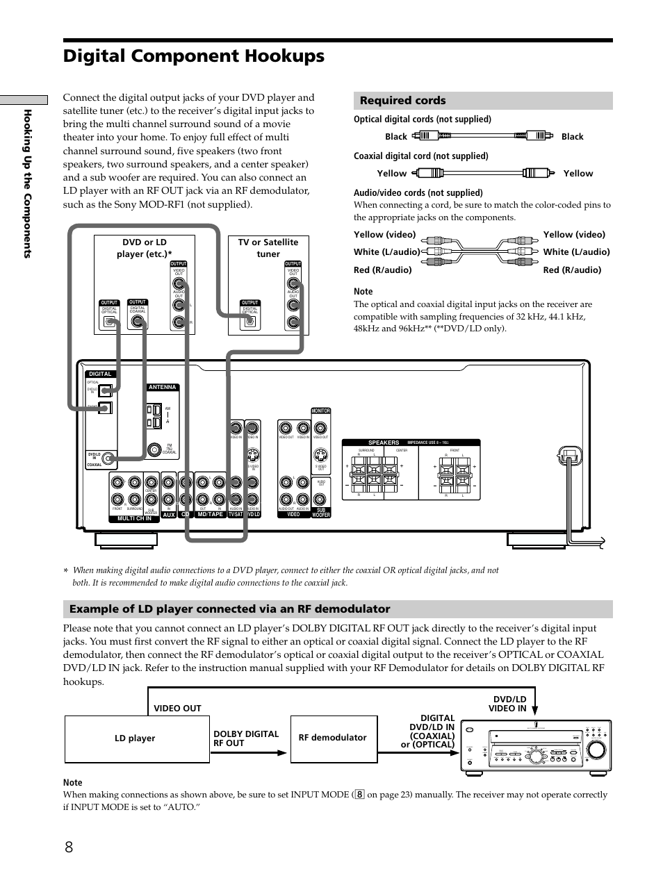 Digital component hookups 8, Digital component hookups, Required cords | Hooking up the components | Sony STR-K502 User Manual | Page 8 / 59