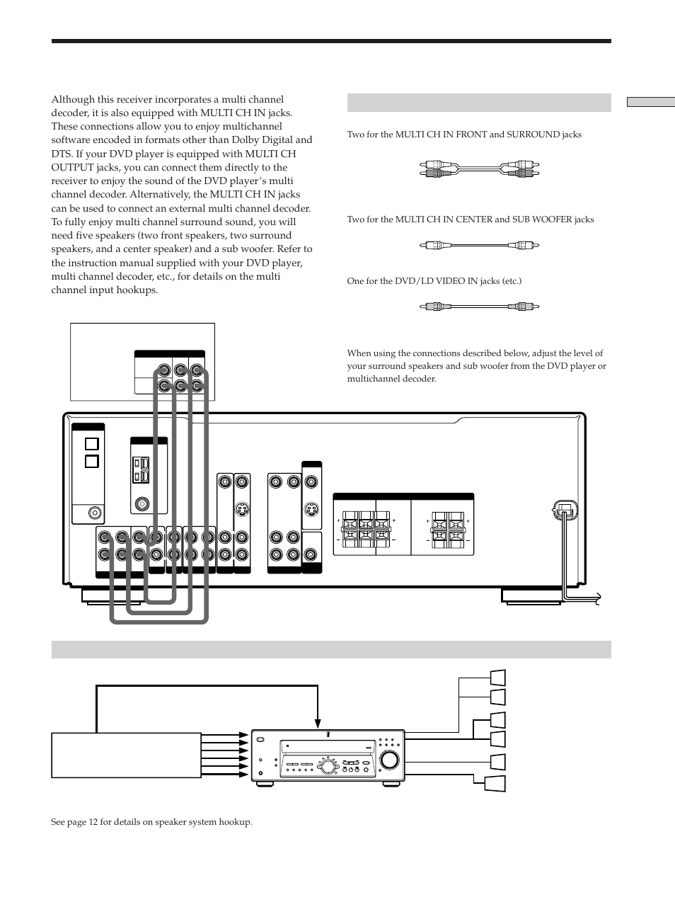 Multi ch in hookups 9, Multi ch in hookups, Required cords | Hooking up the components, Audio cords (not supplied), Monaural audio cords (not supplied), Video cord (not supplied) | Sony STR-K502 User Manual | Page 9 / 59