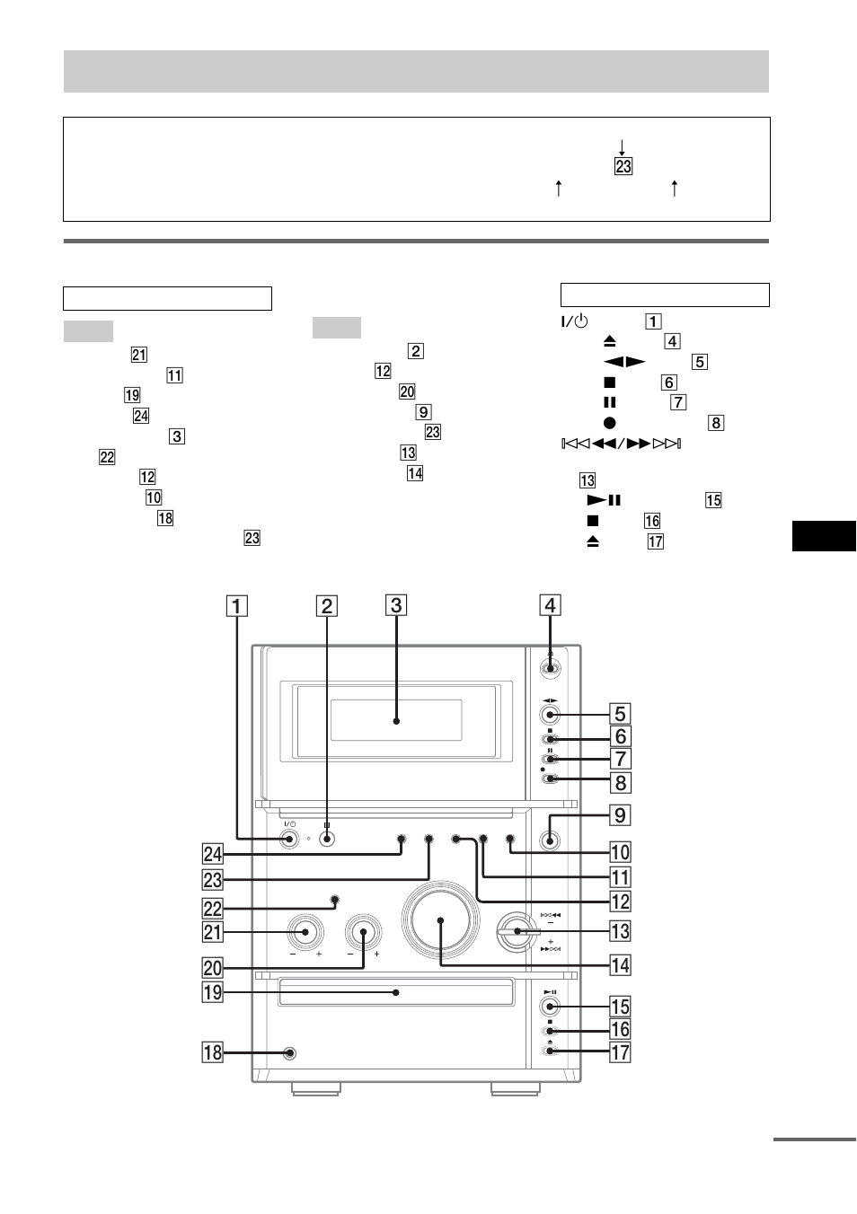 List of button locations and reference, List of button locations and reference pages | Sony Model CMT-CPX1 User Manual | Page 25 / 28