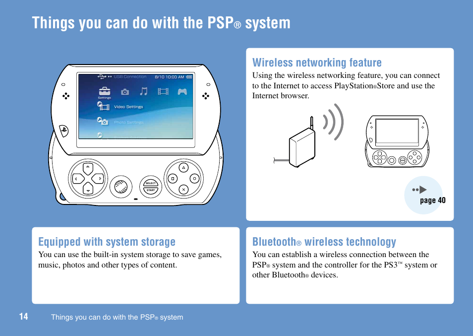 Things you can do with the psp, System ···· 14, System | Wireless networking feature, Equipped with system storage, Bluetooth, Wireless technology | Sony PSP Go PSP-N1001 User Manual | Page 14 / 123