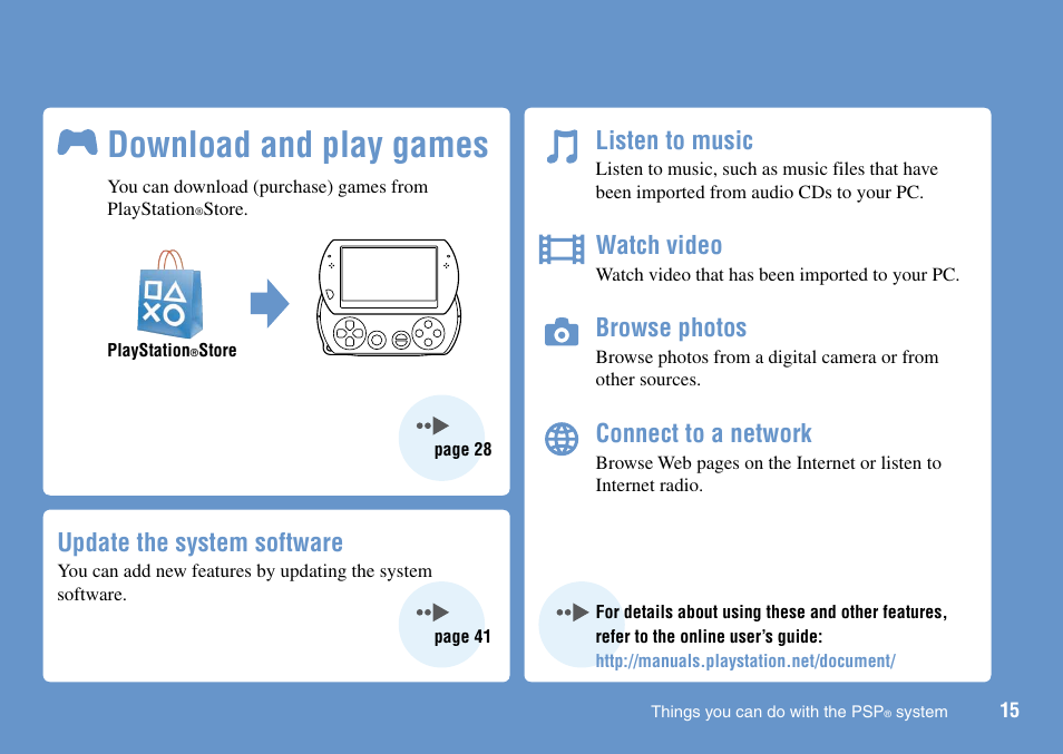 Download and play games, Update the system software, Listen to music | Watch video, Browse photos, Connect to a network | Sony PSP Go PSP-N1001 User Manual | Page 15 / 123