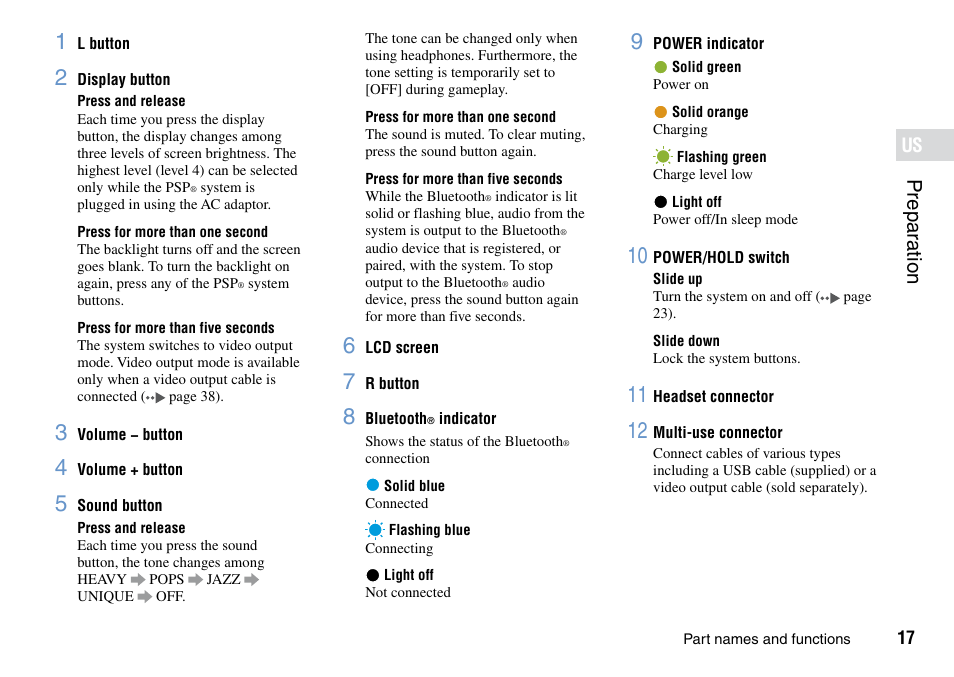 Prepar ation | Sony PSP Go PSP-N1001 User Manual | Page 17 / 123