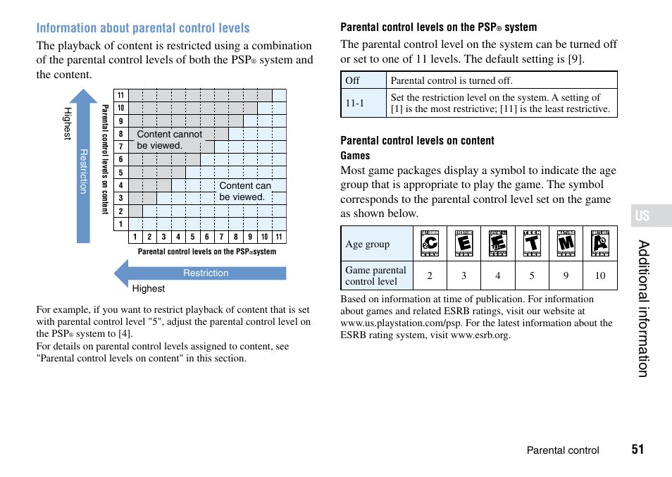 Additional inf or mation, Information about parental control levels | Sony PSP Go PSP-N1001 User Manual | Page 51 / 123