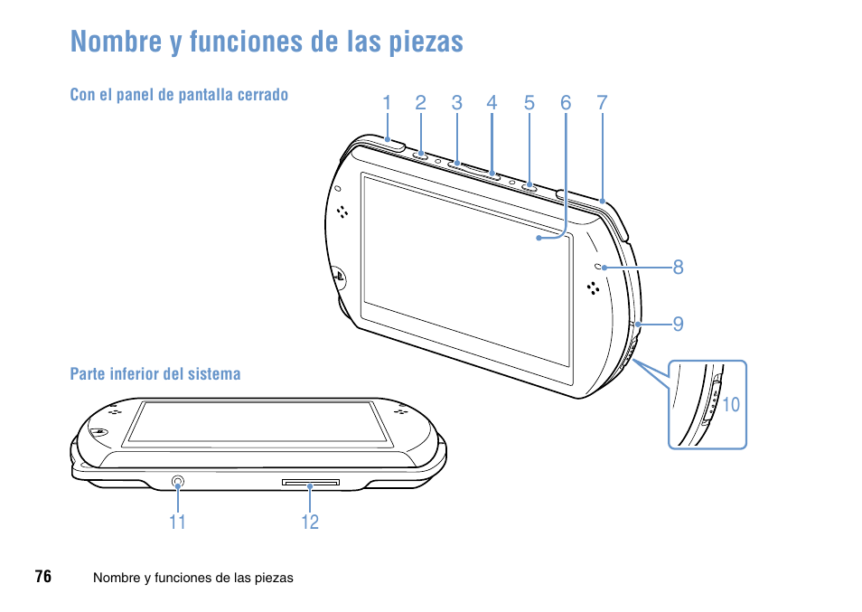 Preparación, Nombre y funciones de las piezas | Sony PSP Go PSP-N1001 User Manual | Page 76 / 123